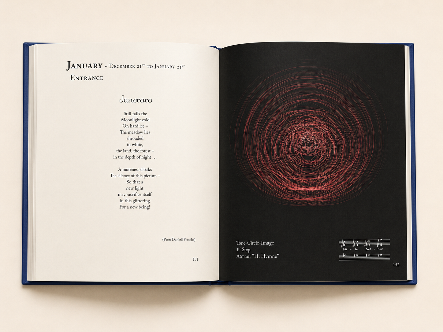 Atmani - The Tone of the Earth and the Tone of the Man – Bild 4